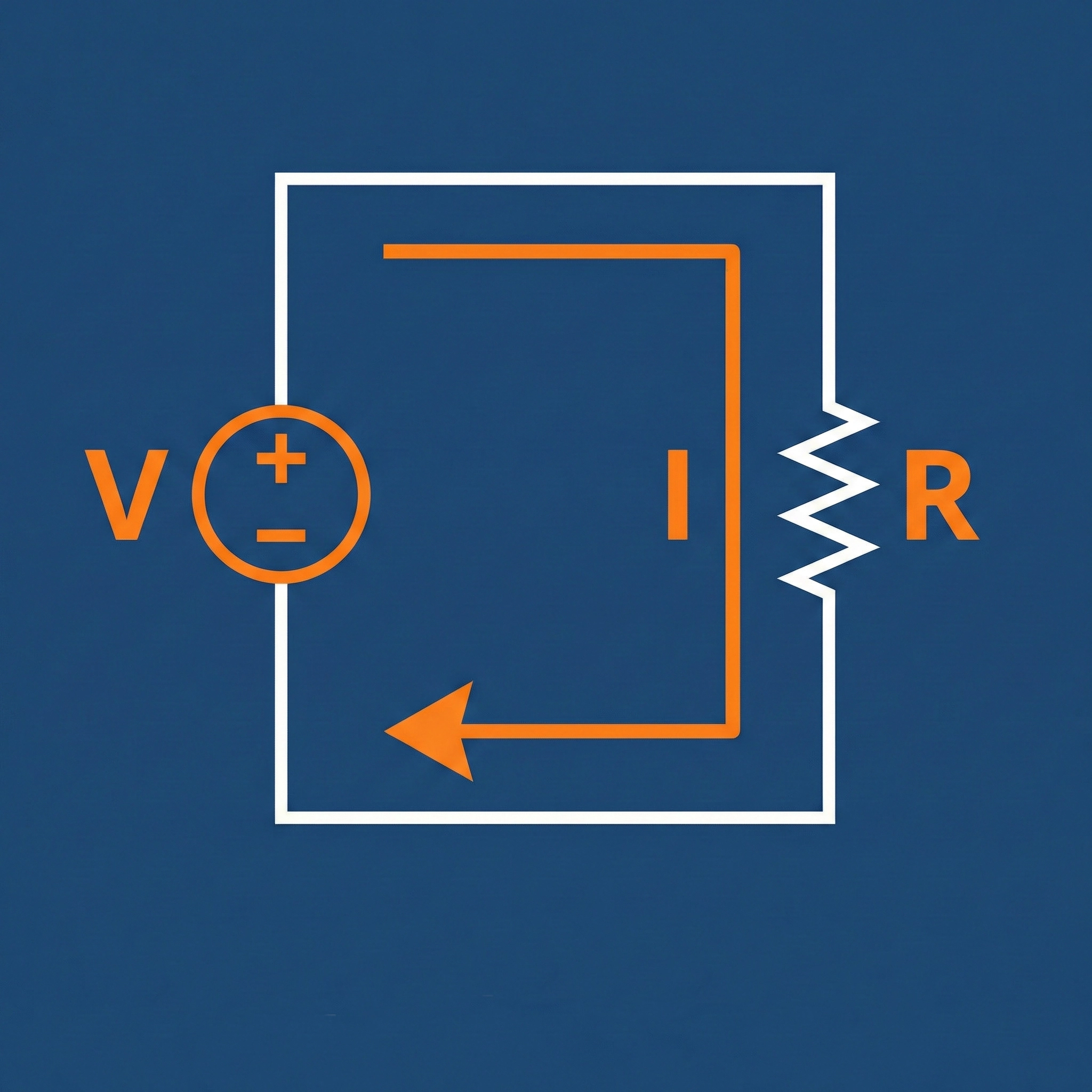 Relación entre voltaje corriente y resistencia en un circuito eléctrico simple